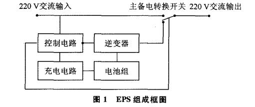 消防設(shè)備電源的重要性、類型和選型